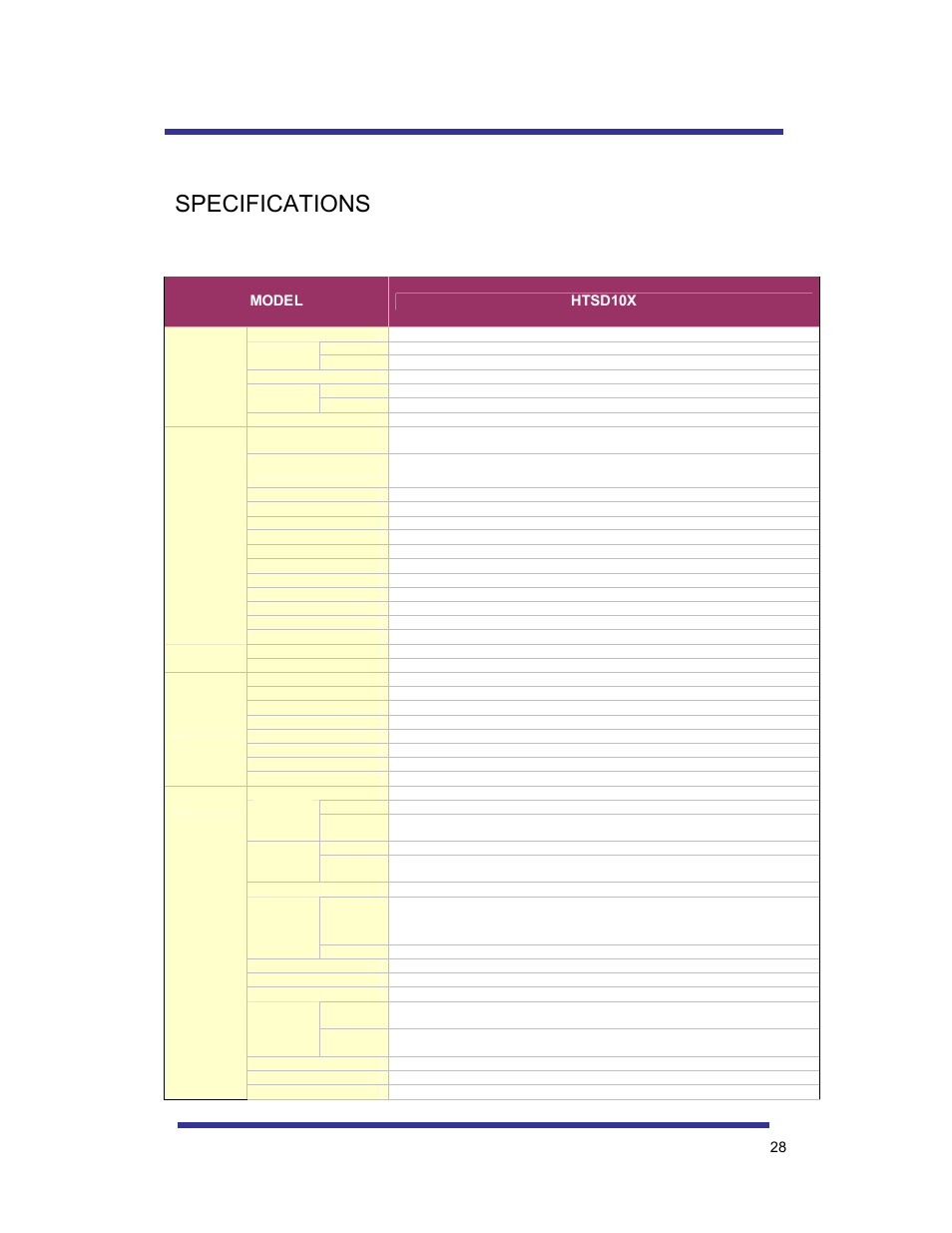 Specifications | Speco Technologies 10X PAN-TILT HTSD10X User Manual | Page 28 / 29