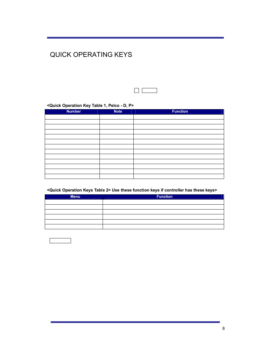 Quick operating keys | Speco Technologies 10X PAN-TILT HTSD10X User Manual | Page 8 / 29