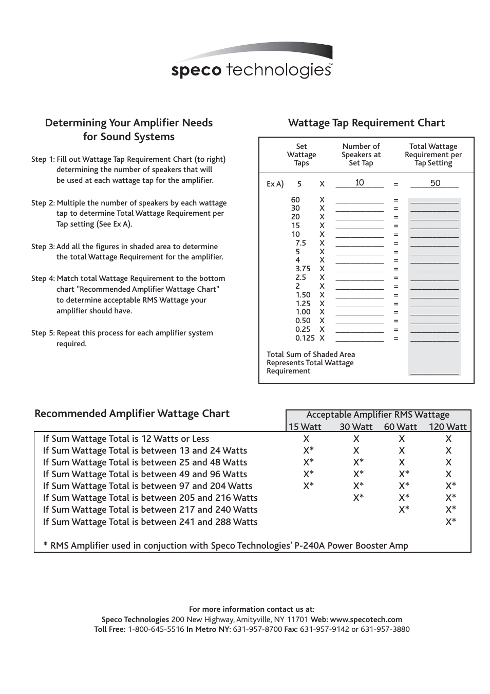 Determining your amplifier needs for sound systems, Wattage tap requirement chart, Recommended amplifier wattage chart | Speco Technologies P-30FACC User Manual | Page 12 / 15