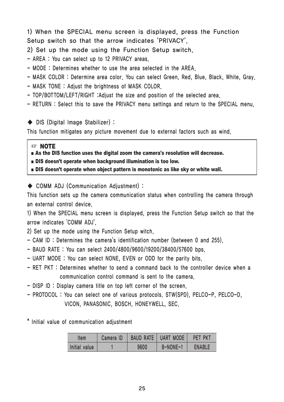 Speco Technologies DNR Bullet Day/Night Weather-proof Camera VL7038IRVF User Manual | Page 26 / 33