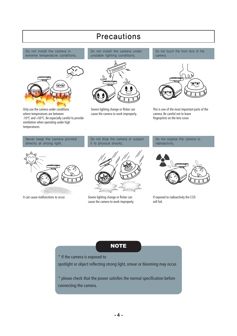 Precautions | Speco Technologies CVC6146SCFF User Manual | Page 4 / 32