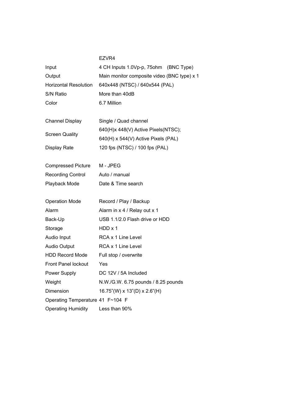 Speco Technologies EZVR4 User Manual | Page 20 / 20