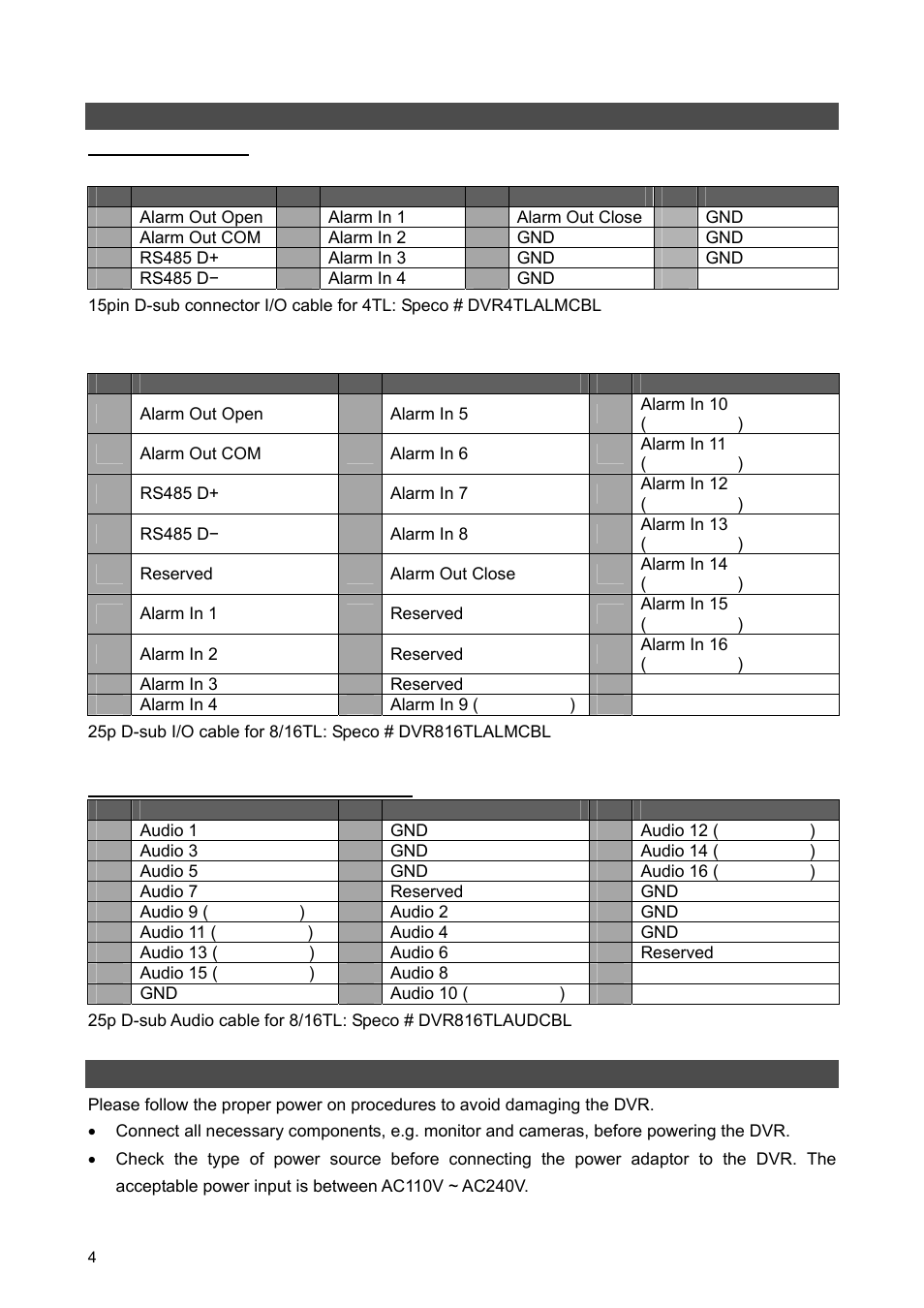 Pin definition of alarm i/o & rs-485, and audio in, Power on the dvr | Speco Technologies 8WM User Manual | Page 4 / 12
