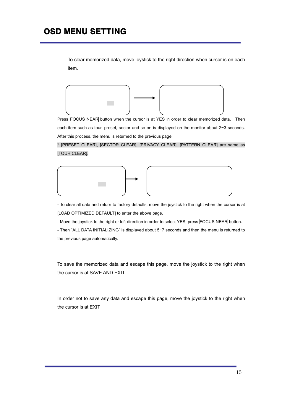 Osd menu setting | Speco Technologies 10X Pan-Tilt Speed Dome Camera HITSD10X User Manual | Page 15 / 32