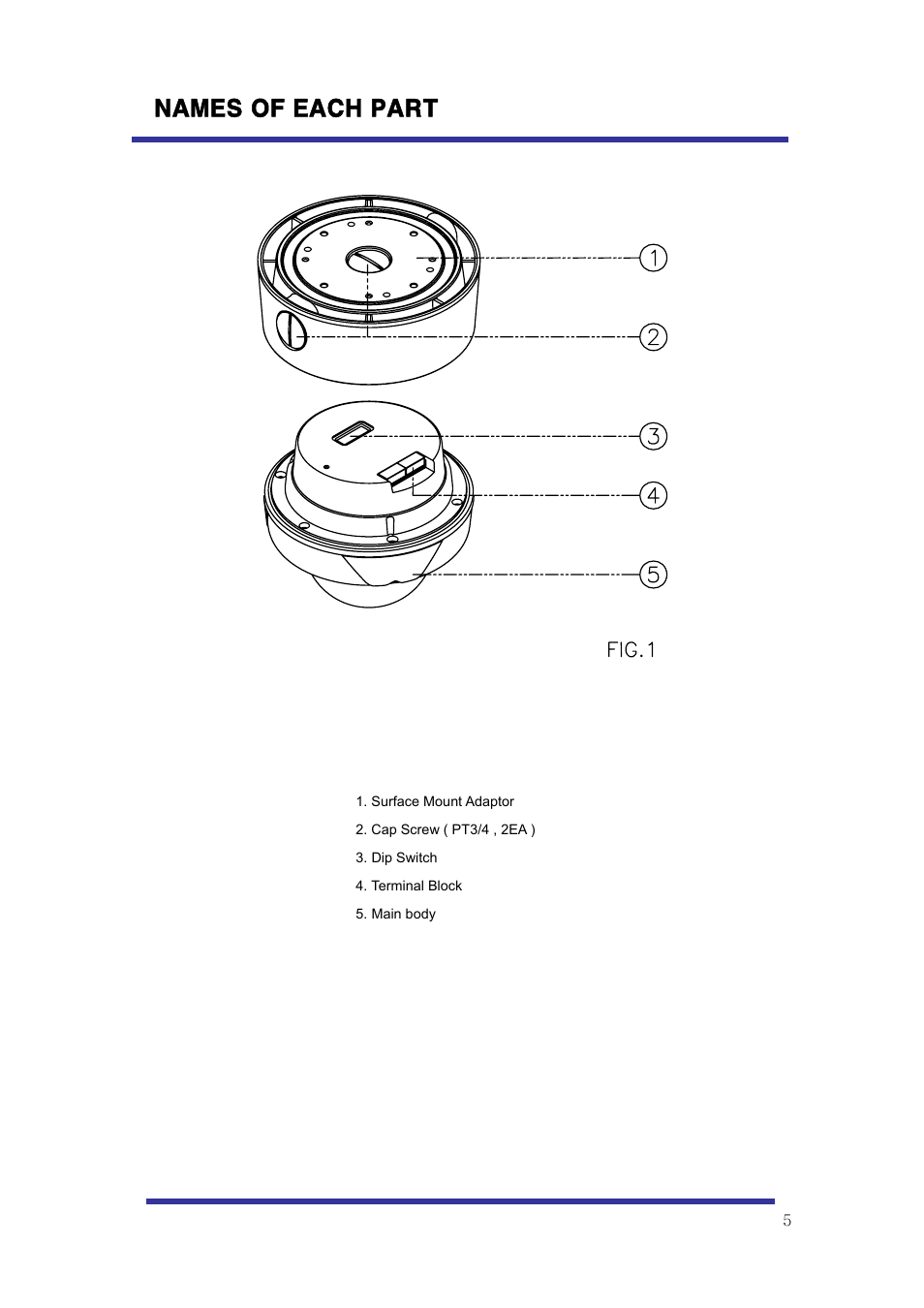 Names of each part | Speco Technologies 10X Pan-Tilt Speed Dome Camera HITSD10X User Manual | Page 5 / 32