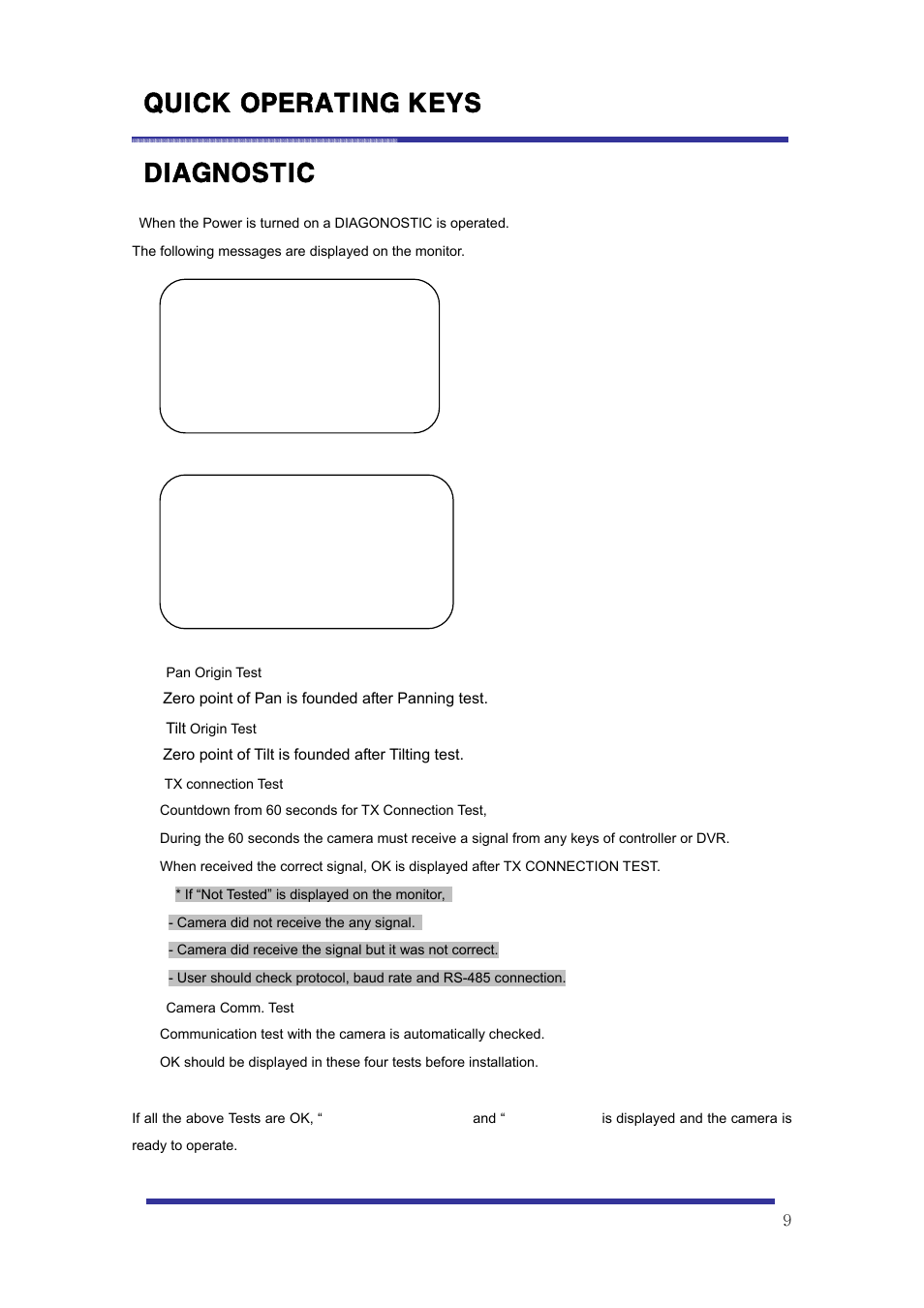 Diagnostic, Quick operating keys | Speco Technologies 10X Pan-Tilt Speed Dome Camera HITSD10X User Manual | Page 9 / 32