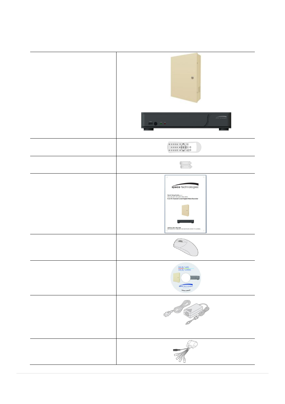 Product components | Speco Technologies D8RS User Manual | Page 4 / 94