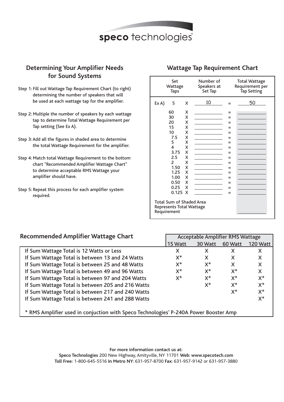 Determining your amplifier needs for sound systems, Wattage tap requirement chart, Recommended amplifier wattage chart | Speco Technologies PBM-60 User Manual | Page 8 / 12