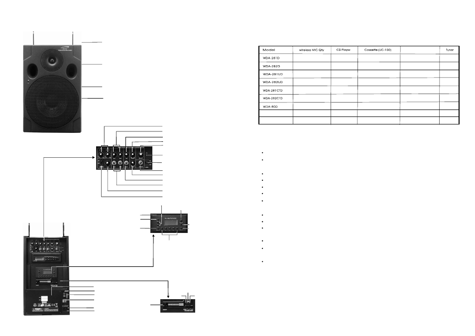 Speco Technologies PAW-80 User Manual | Page 5 / 6