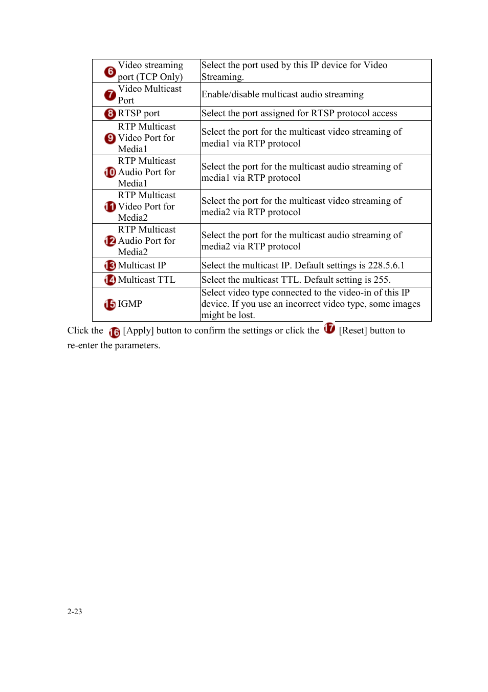 Speco Technologies SIPMPBVFH User Manual | Page 27 / 64