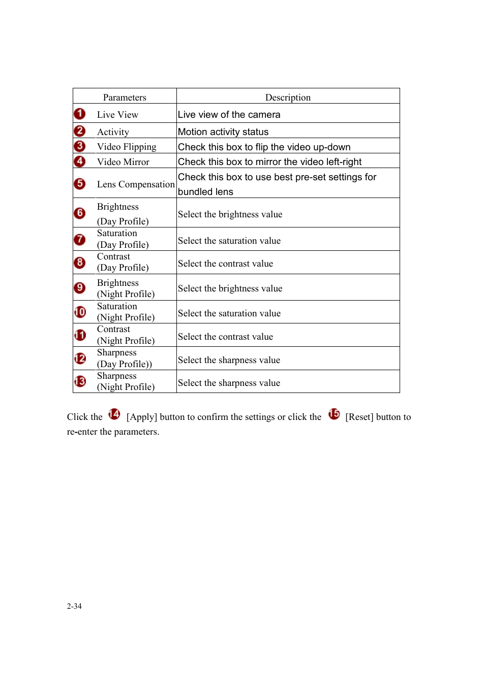 Speco Technologies SIPMPBVFH User Manual | Page 38 / 64