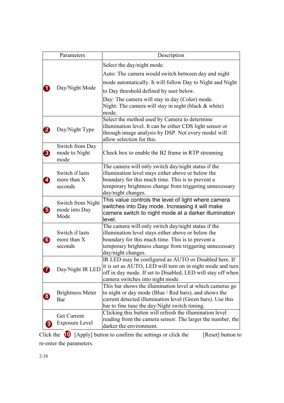 Speco Technologies SIPMPBVFH User Manual | Page 42 / 64