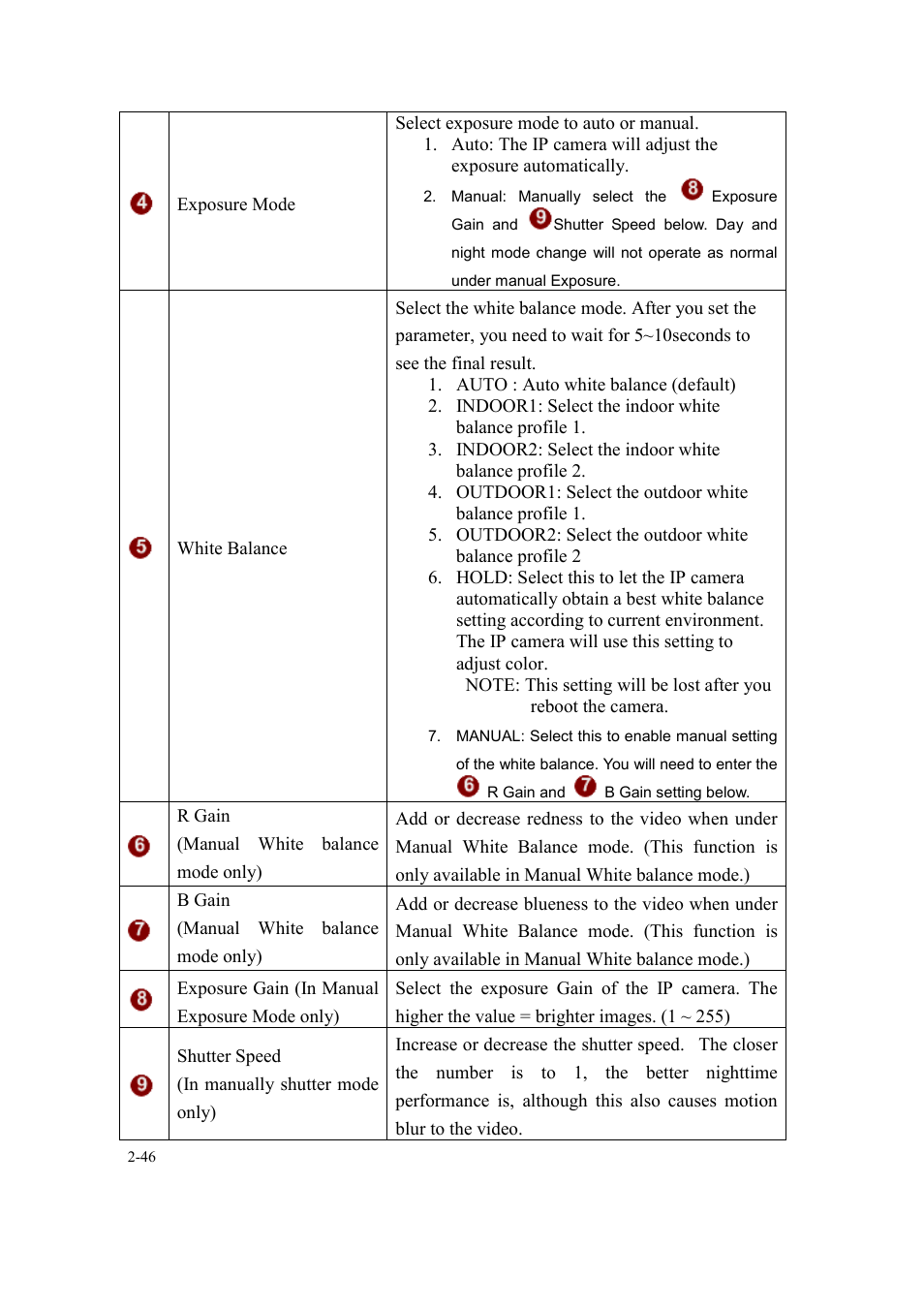Speco Technologies SIPMPBVFH User Manual | Page 50 / 64