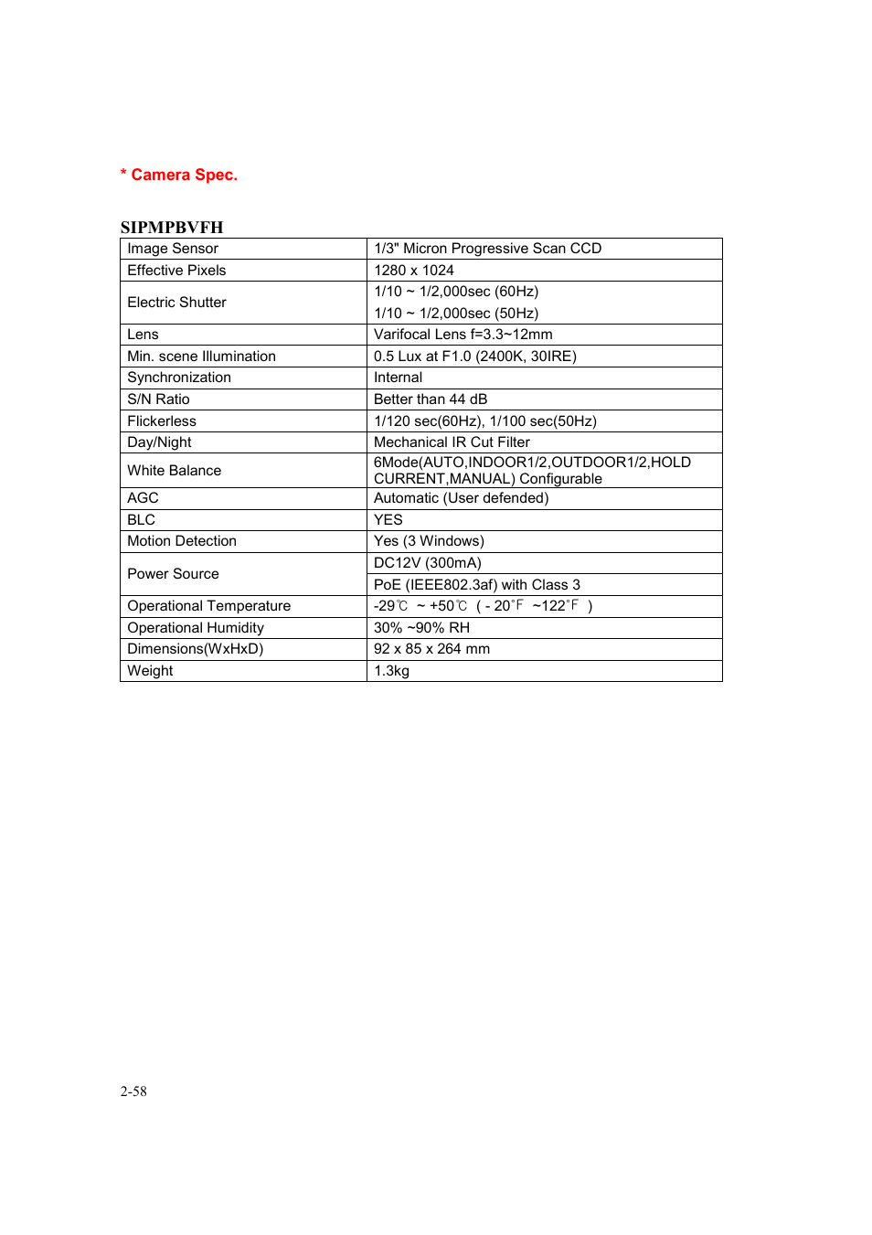 Speco Technologies SIPMPBVFH User Manual | Page 62 / 64