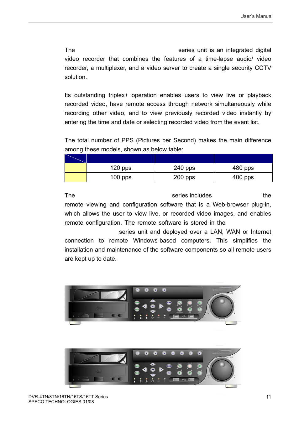 Overview | Speco Technologies DVR-16TS User Manual | Page 12 / 148