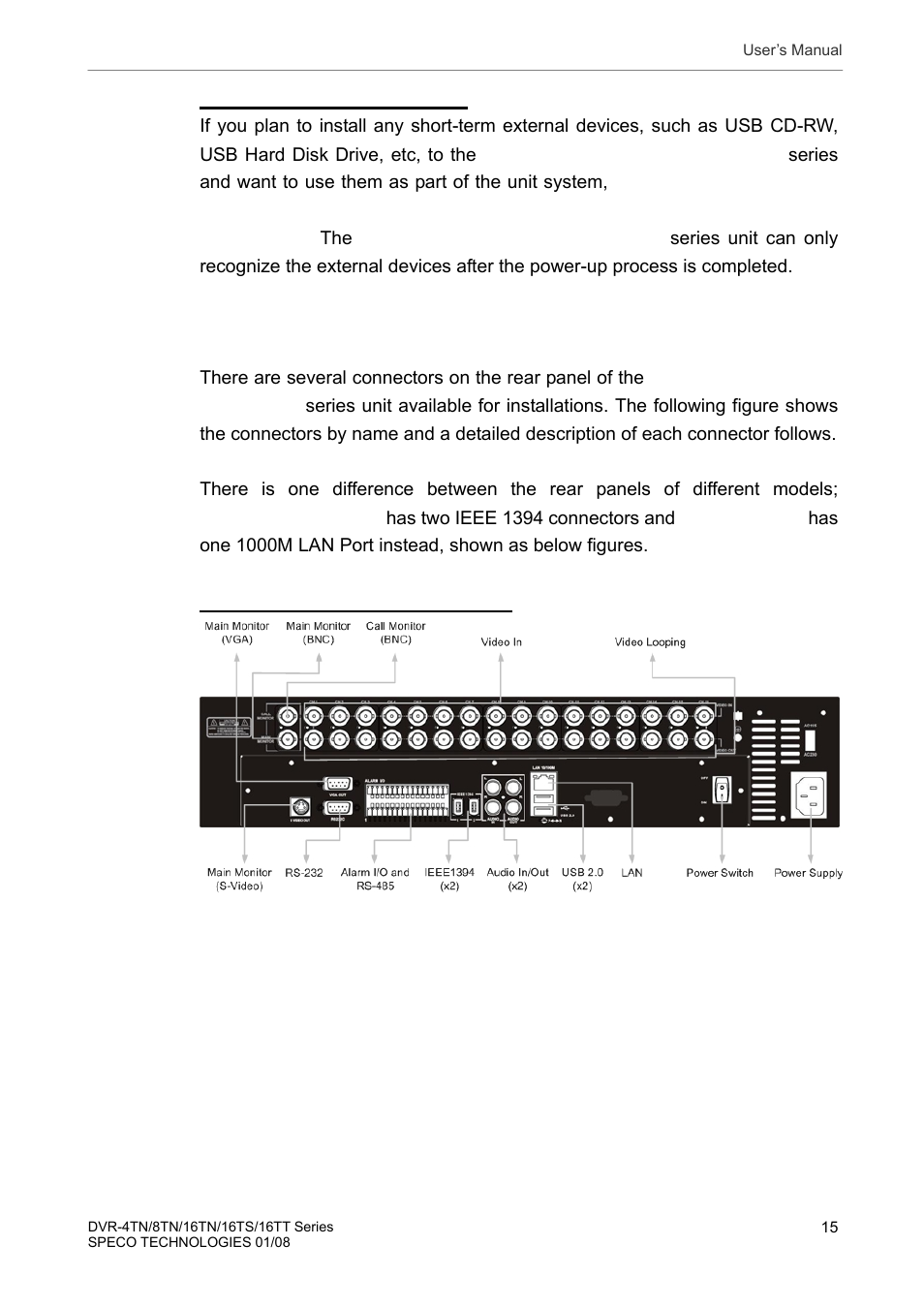 4 rear panel connections | Speco Technologies DVR-16TS User Manual | Page 16 / 148