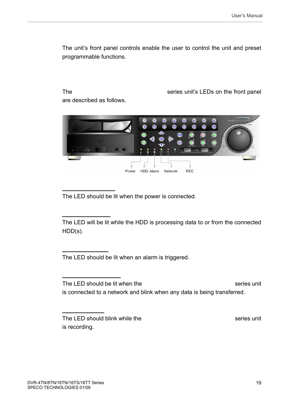 1 front panel introduction, 1 led definition | Speco Technologies DVR-16TS User Manual | Page 20 / 148