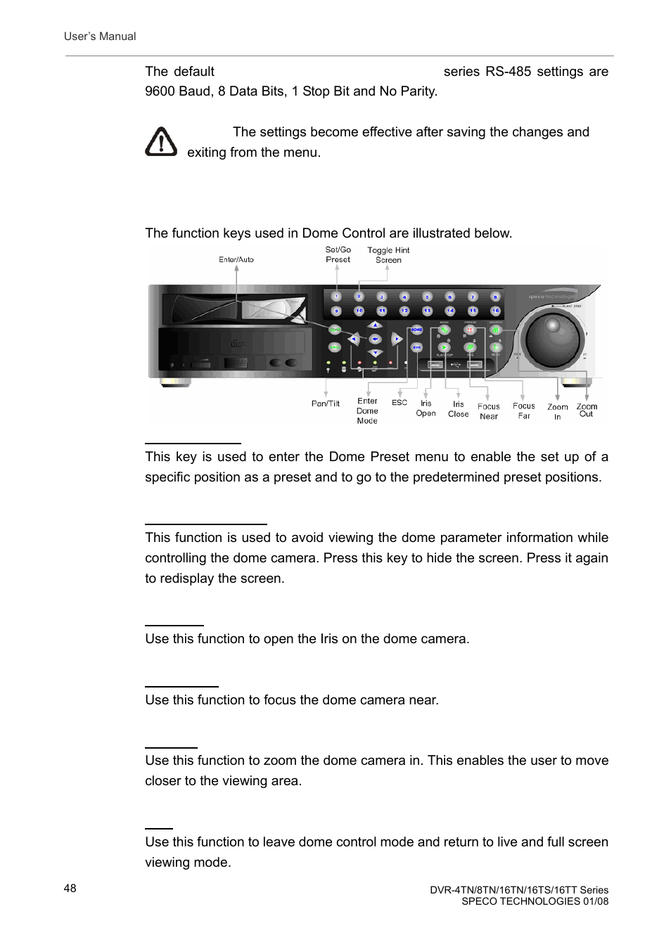 4 dome controlling key | Speco Technologies DVR-16TS User Manual | Page 49 / 148