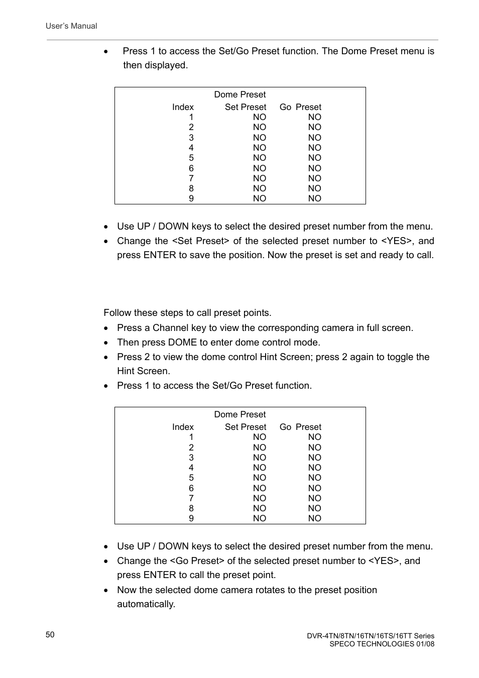 6 calling preset points | Speco Technologies DVR-16TS User Manual | Page 51 / 148