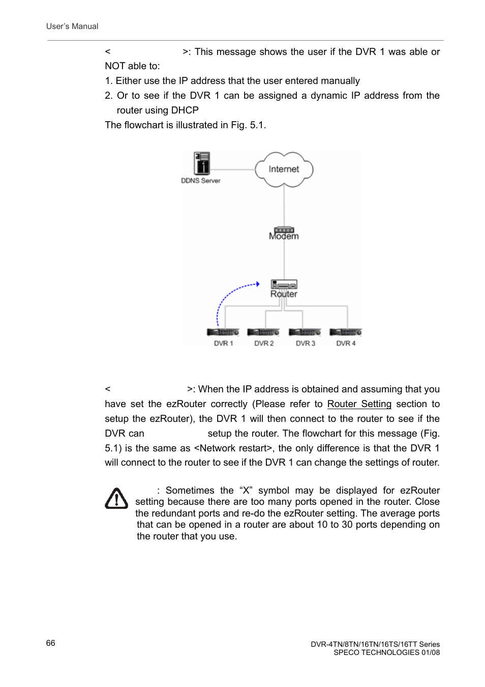 Speco Technologies DVR-16TS User Manual | Page 67 / 148
