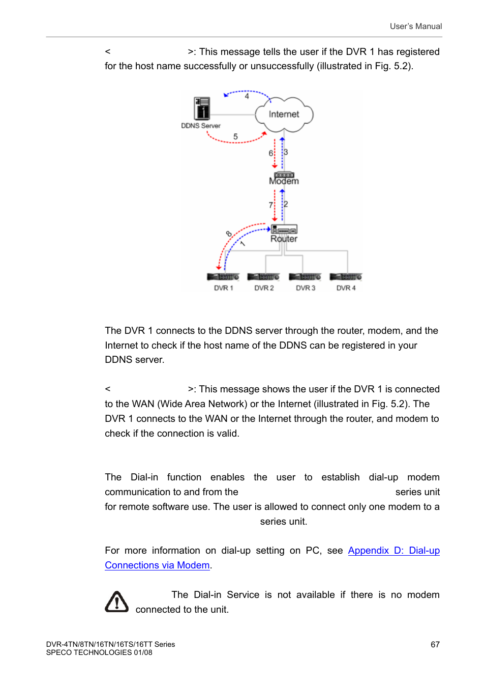 3 dial-in setup | Speco Technologies DVR-16TS User Manual | Page 68 / 148