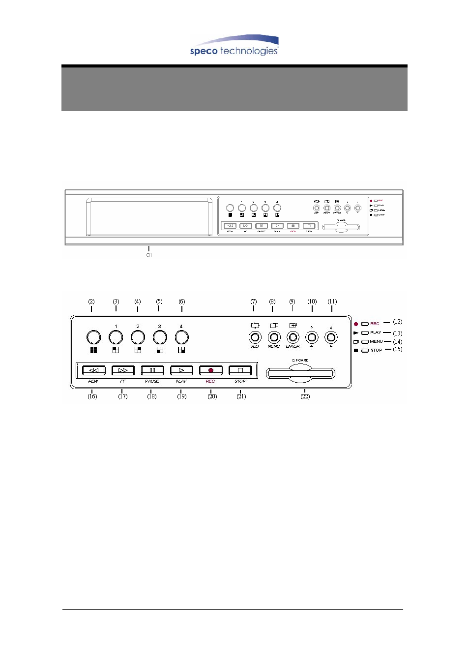 Name and function of each part, 1 front panel buttons and controls, Ront | Anel, Uttons and, Ontrols | Speco Technologies DVR-4CF User Manual | Page 8 / 38