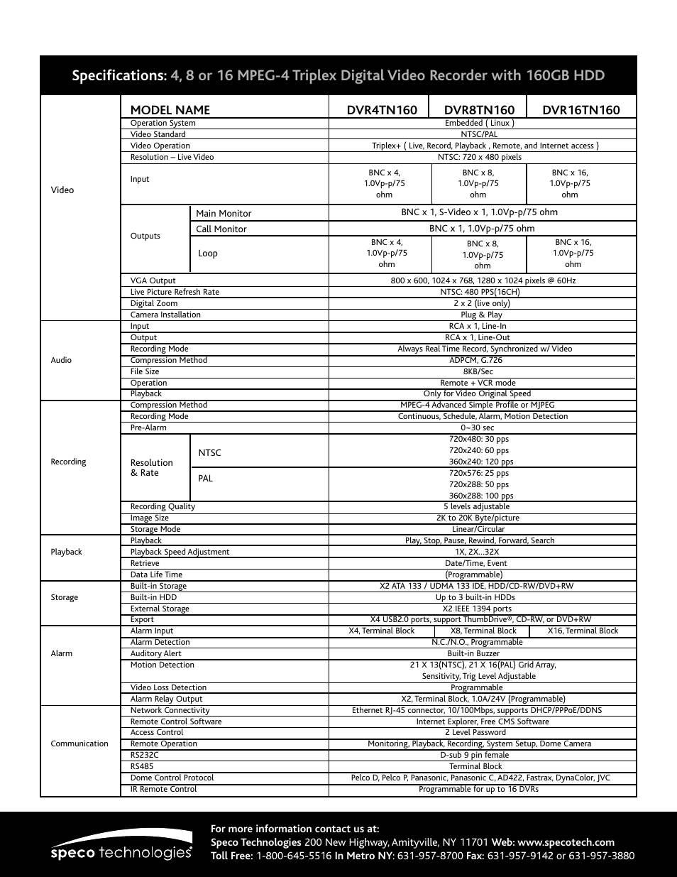 Speco Technologies DVR4TN160* User Manual | Page 2 / 2