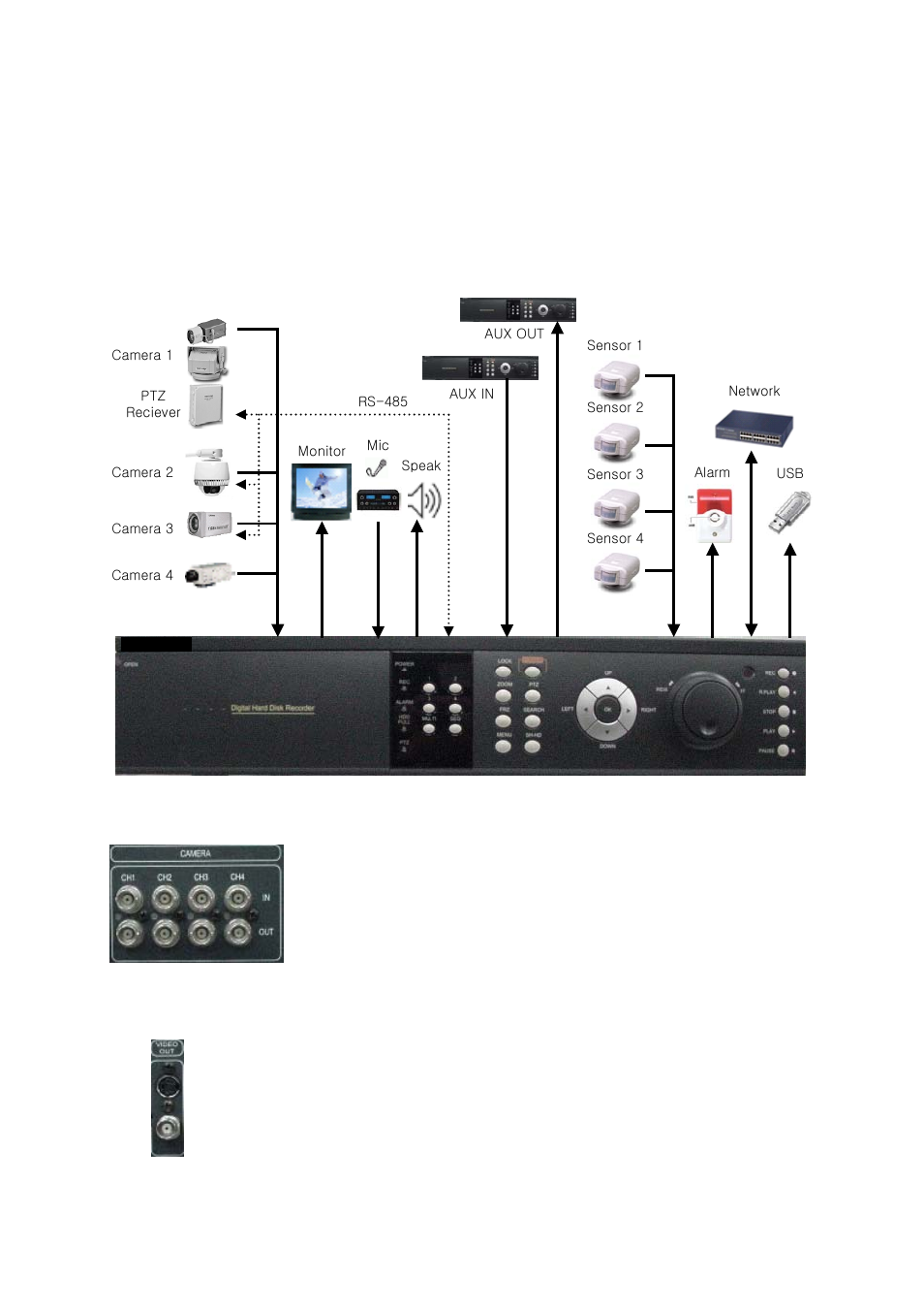 4 installation, 1 installation and connection, 1 camera | Video out, Installation, Installation and connection, Camera | Speco Technologies DVR-T4IP User Manual | Page 21 / 126