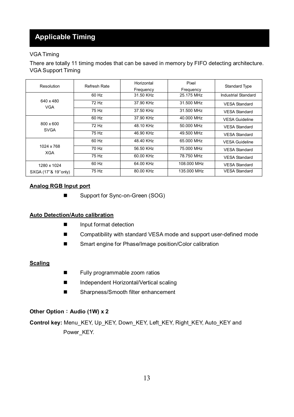 Applicable timing | Speco Technologies FCCE VGA19LCD User Manual | Page 125 / 304
