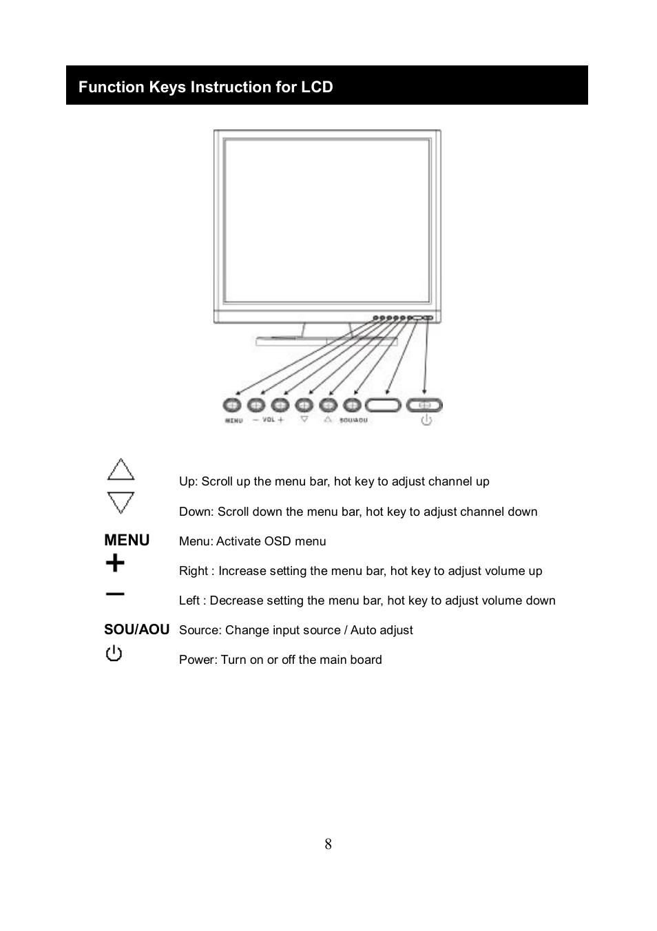 Speco Technologies FCCE VGA19LCD User Manual | Page 168 / 304