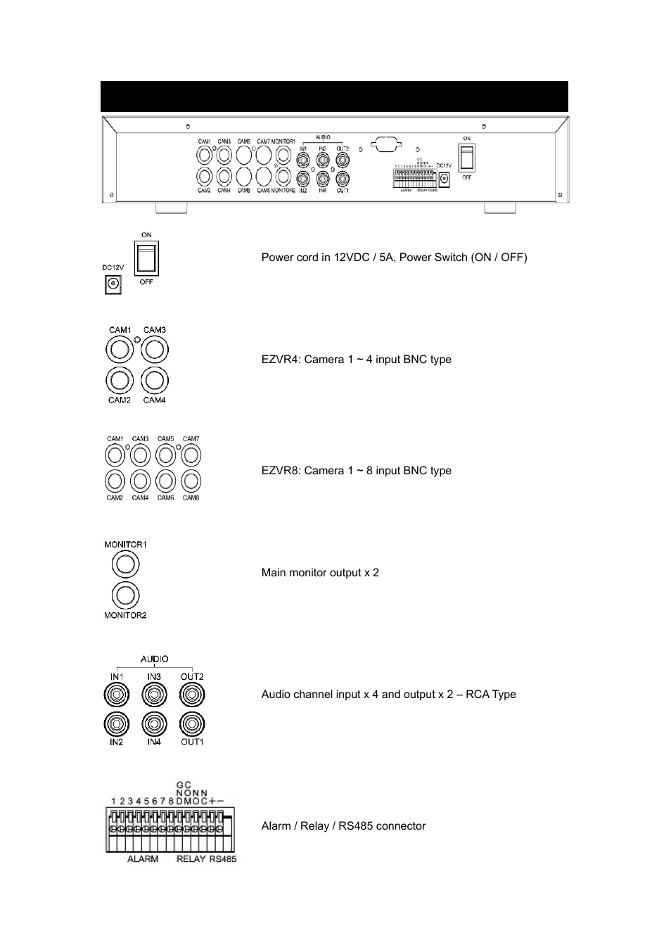 Speco Technologies EZVR4/8 User Manual | Page 9 / 24