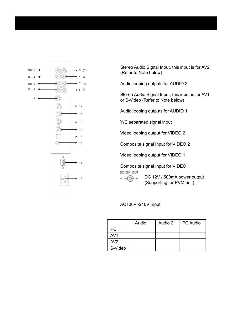 Rear connections | Speco Technologies VM-HT19LCD User Manual | Page 8 / 20