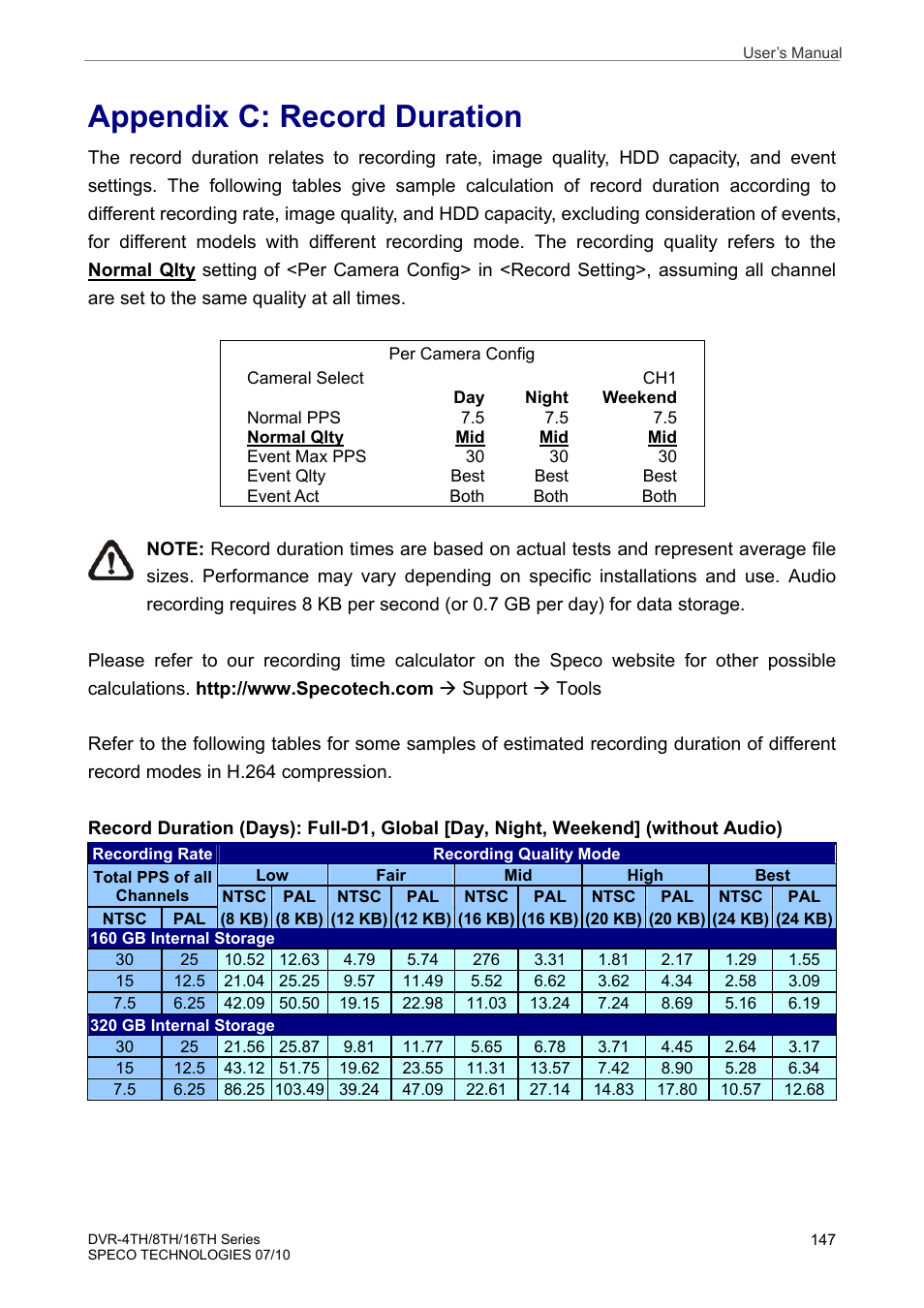 Appendix c: record duration | Speco Technologies 8TH User Manual | Page 148 / 175
