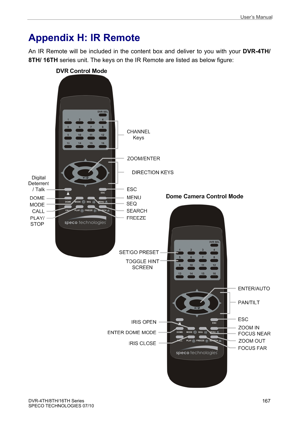 Appendix h: ir remote | Speco Technologies 8TH User Manual | Page 168 / 175