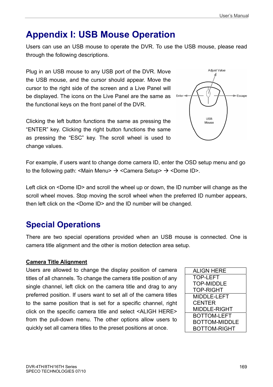 Appendix i: usb mouse operation, Special operations | Speco Technologies 8TH User Manual | Page 170 / 175