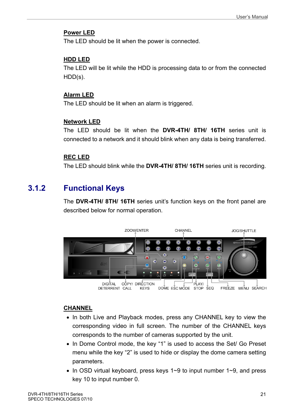 2 functional keys | Speco Technologies 8TH User Manual | Page 22 / 175