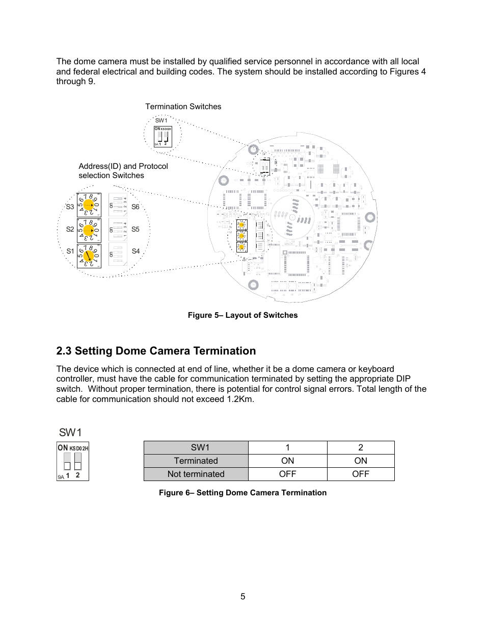 3 setting dome camera termination, Sw1 1 2 terminated on on not terminated off off, Termination switches | Figure 5– layout of switches, Address(id) and protocol selection switches, Figure 6– setting dome camera termination | Speco Technologies CVC-927PTZ User Manual | Page 12 / 46