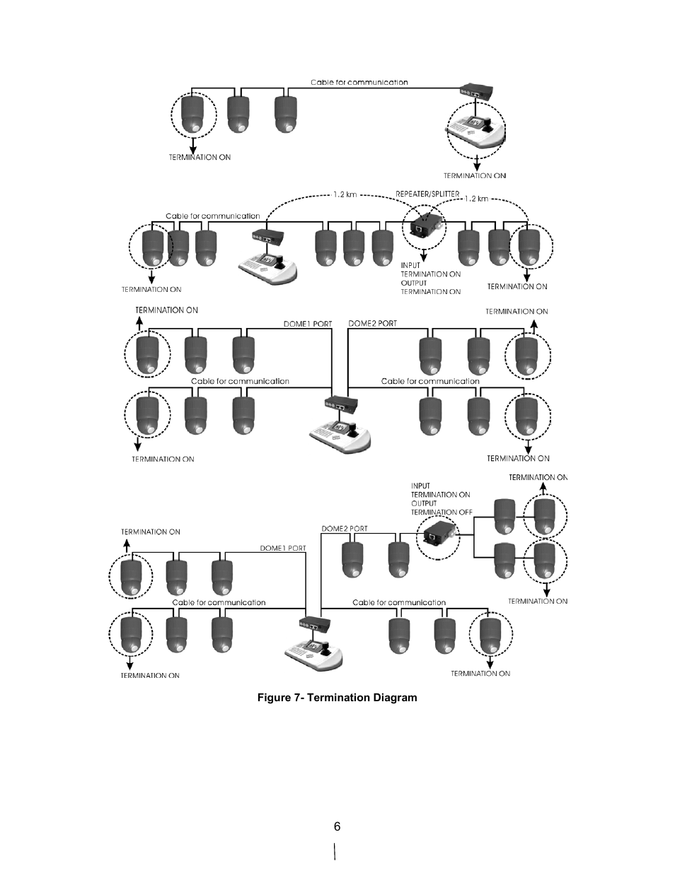 Speco Technologies CVC-927PTZ User Manual | Page 13 / 46