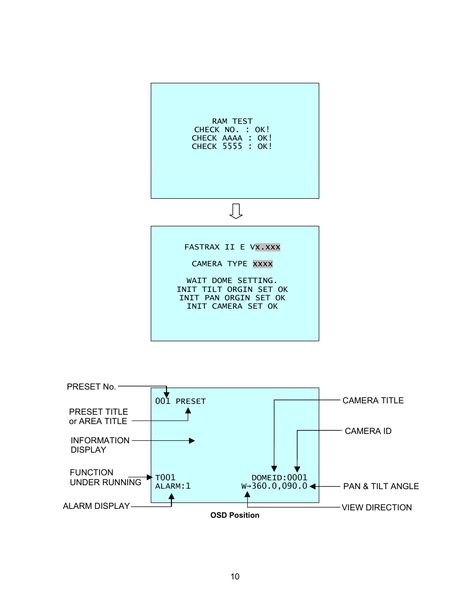 Speco Technologies CVC-927PTZ User Manual | Page 17 / 46