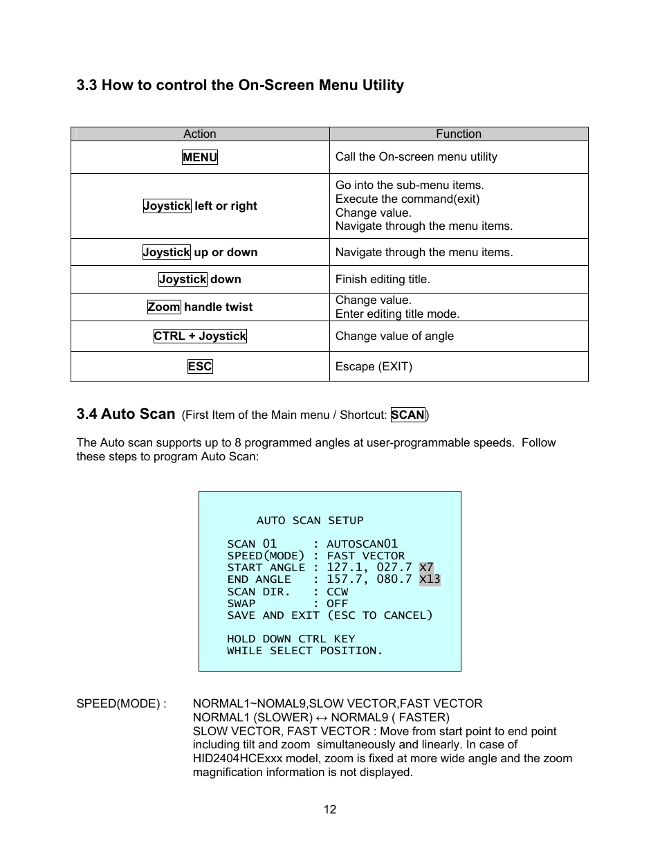 3 how to control the on-screen menu utility, 4 auto scan | Speco Technologies CVC-927PTZ User Manual | Page 19 / 46