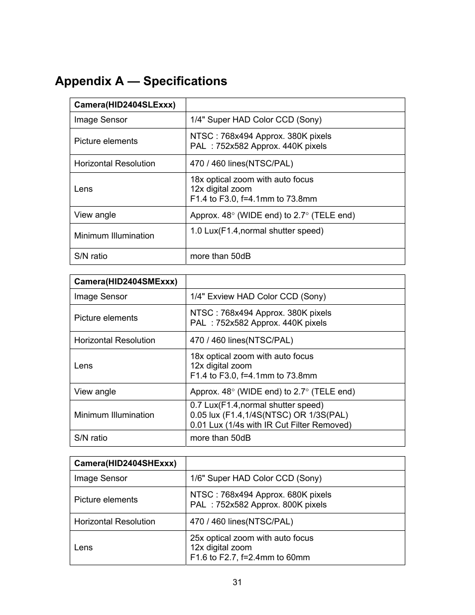 Appendix a — specifications | Speco Technologies CVC-927PTZ User Manual | Page 38 / 46