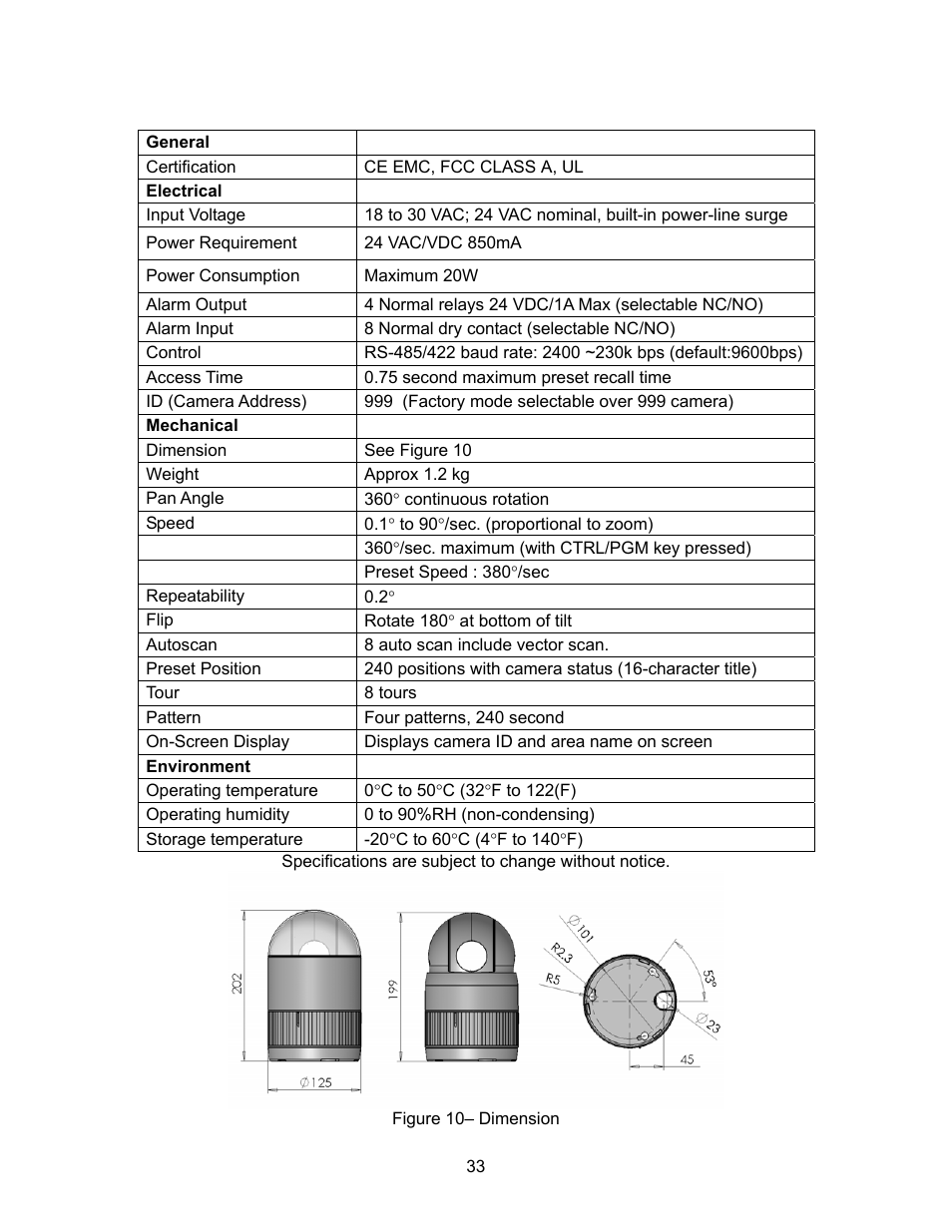 Speco Technologies CVC-927PTZ User Manual | Page 40 / 46