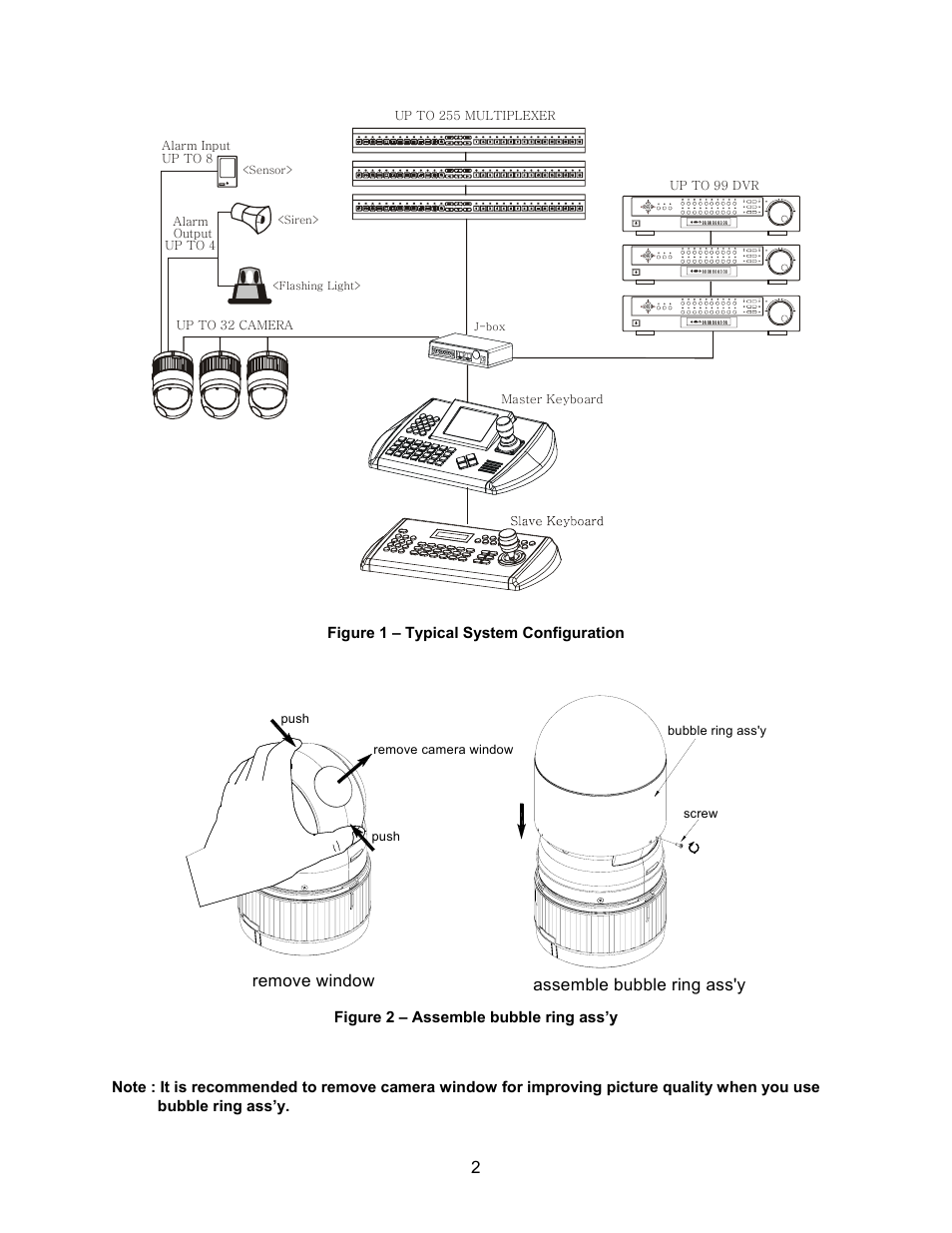 Speco Technologies CVC-927PTZ User Manual | Page 9 / 46