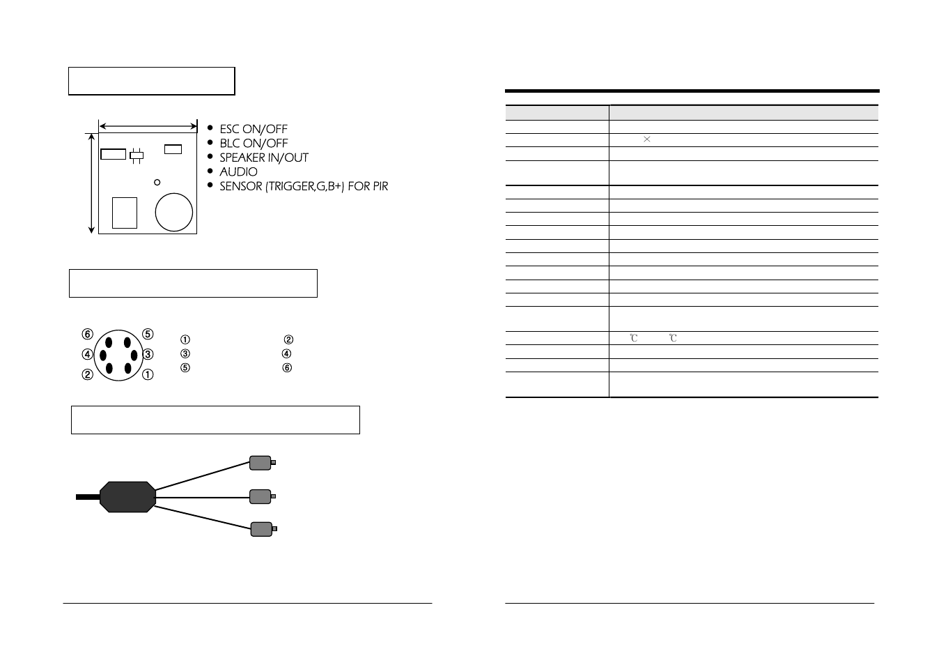 Specifications, Din jack configuration, Sensor cable configuration | Speco Technologies PVS-CAMC User Manual | Page 4 / 4