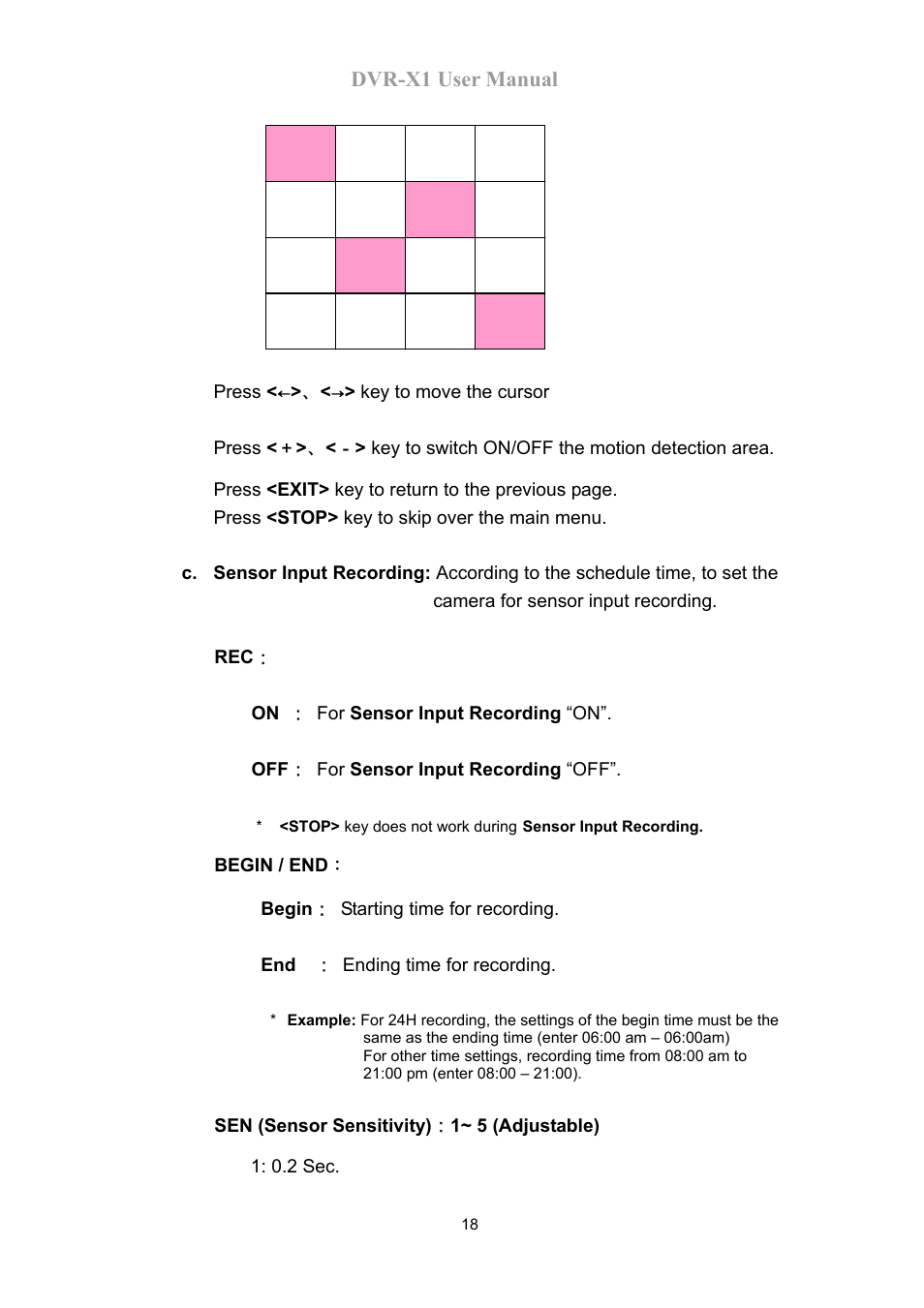 Dvr-x1 user manual | Speco Technologies DVR-X1 User Manual | Page 19 / 26