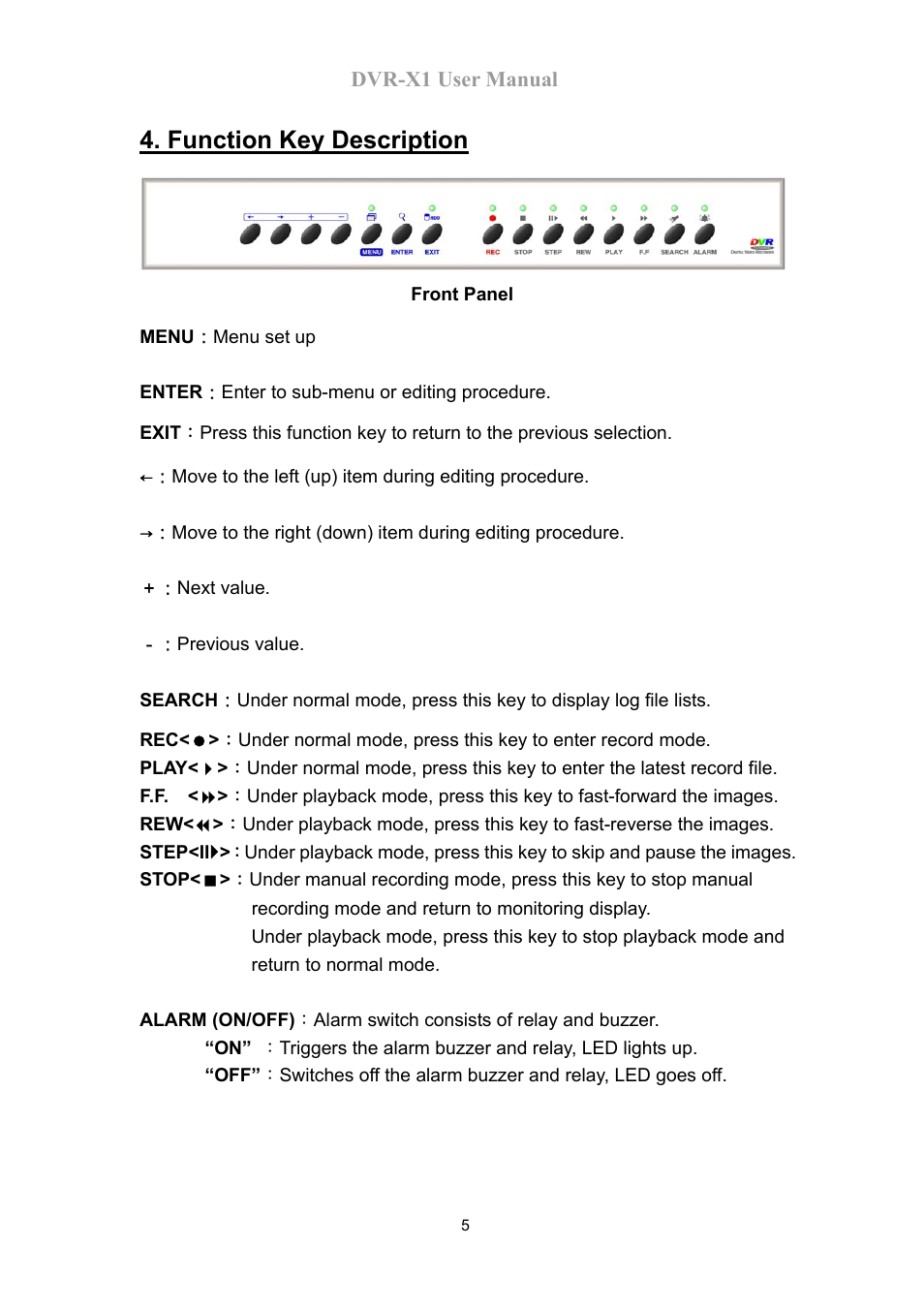 Function key description | Speco Technologies DVR-X1 User Manual | Page 6 / 26