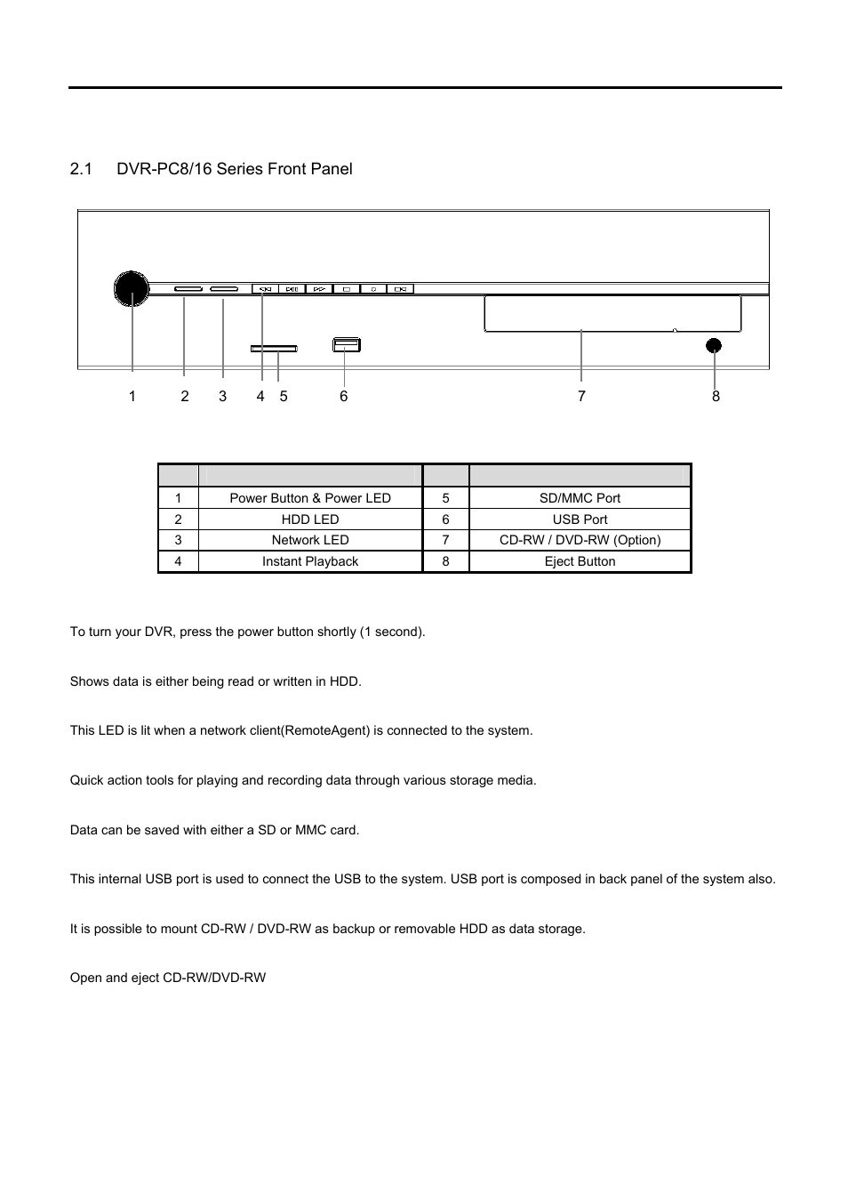 System configuration, 1 dvr-pc8/16 series front panel, Power button | Hdd led, Network led, Instant playback, Sd/mmc port, Usb port, Cd-rw / dvd-rw (option), Eject button | Speco Technologies DVR-PC8 Series User Manual | Page 7 / 78