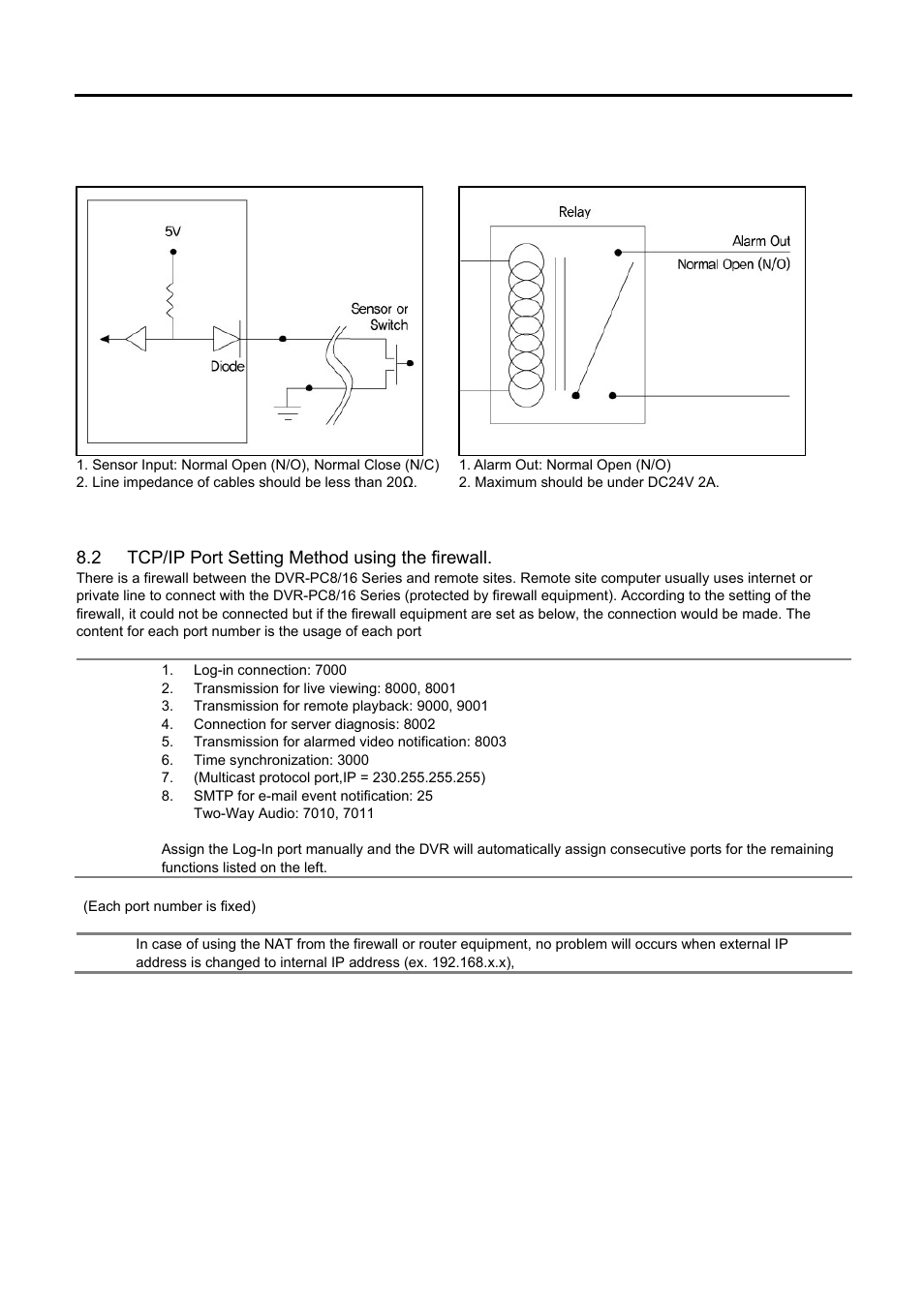 2 tcp/ip port setting method using the firewall, Tcp/ip, Etting | Ethod using the firewall | Speco Technologies DVR-PC8 Series User Manual | Page 78 / 78