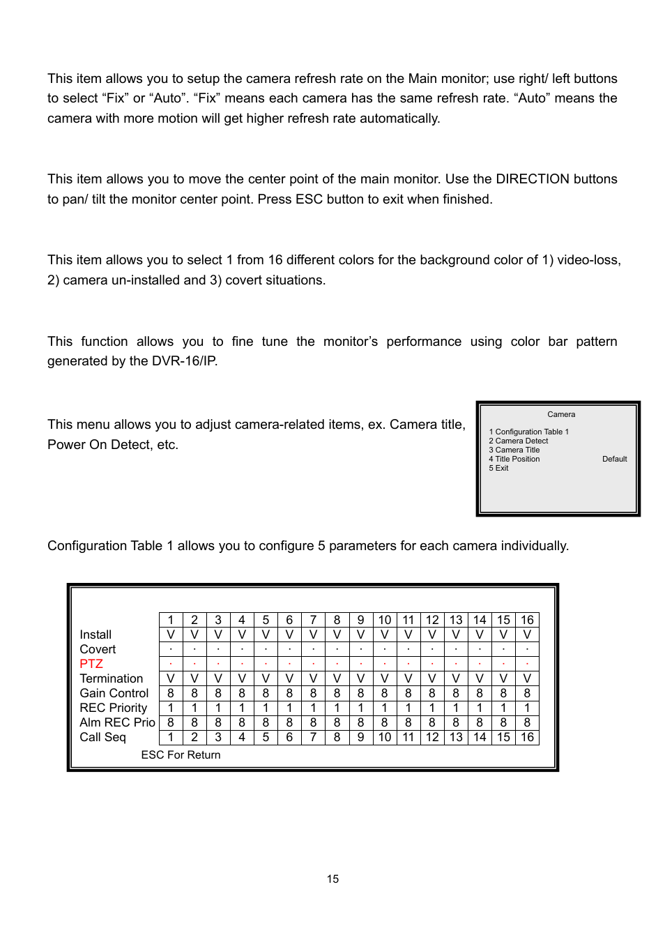 4 camera, 2 live refresch rate, 3 screen center point | 4 background color, 5 show color bar, 1 configuration table 1 | Speco Technologies DVR-16/IP User Manual | Page 16 / 46