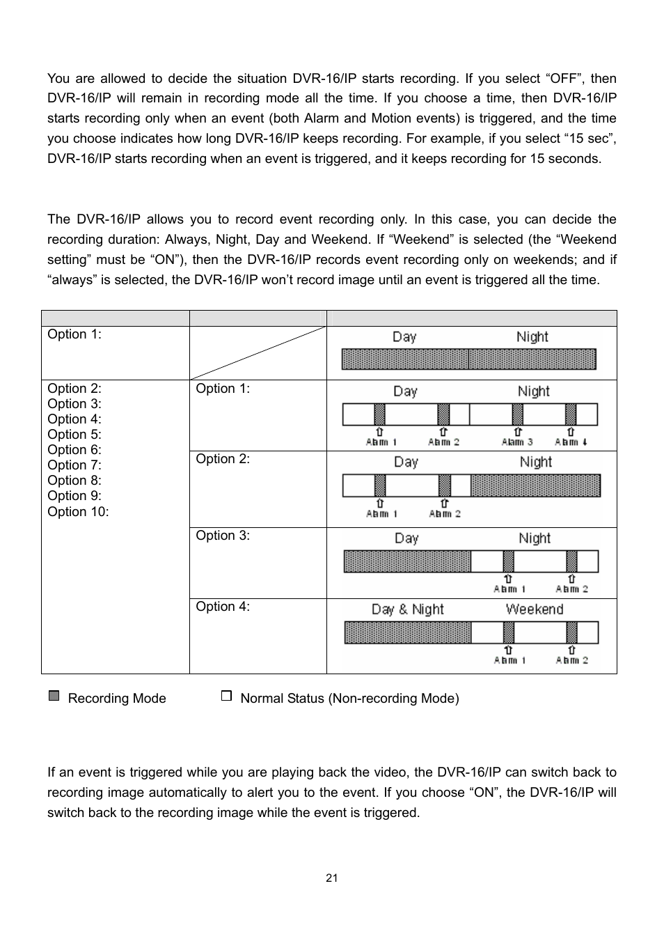 3 rec event only, 4 rec event at, 5 switch rec while pb | Speco Technologies DVR-16/IP User Manual | Page 22 / 46